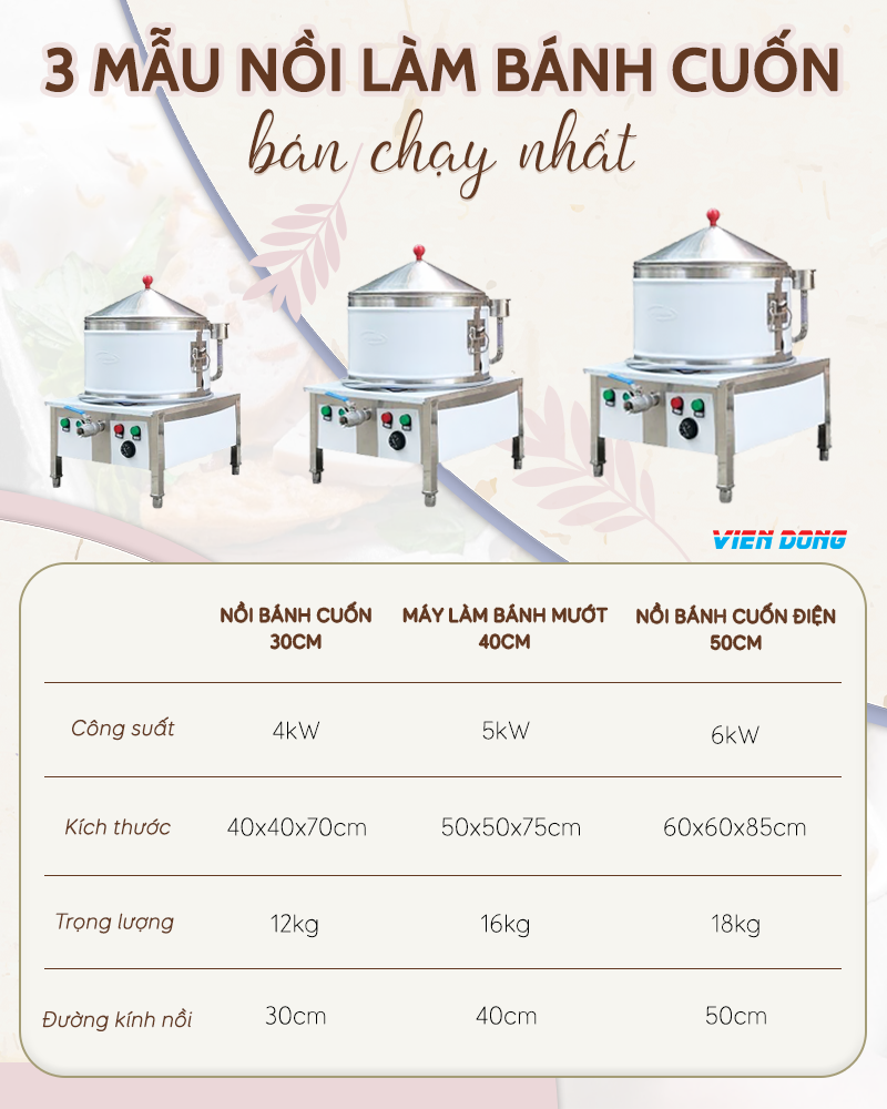 nồi điện tráng bánh cuốn 