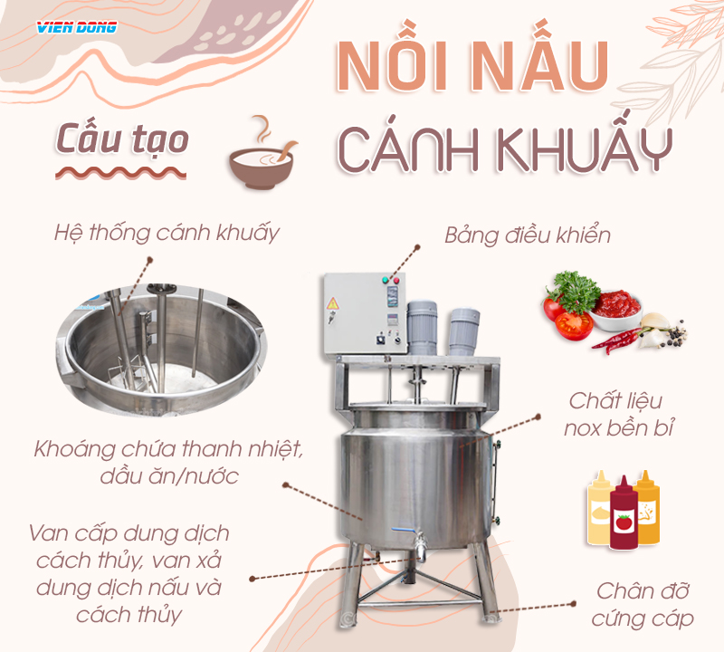 nồi cánh khuấy công nghiệp 