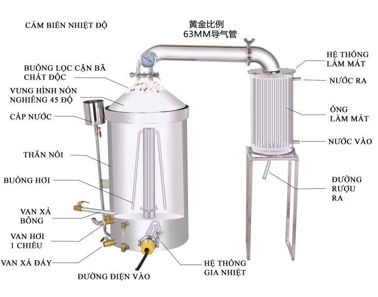 nồi chưng cất rượu bằng điện