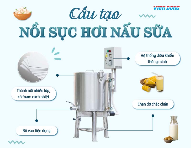 nồi sục hơi nấu sữa bằng điện